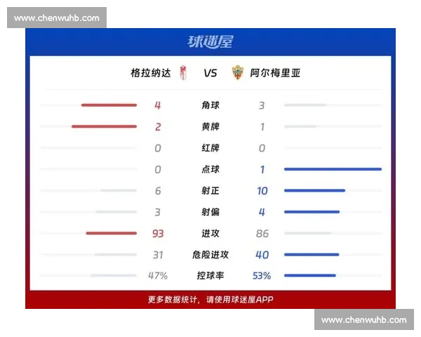 VS球赛网权威解析全球体育赛事比分数据与精彩看点实时直播预测服务平台